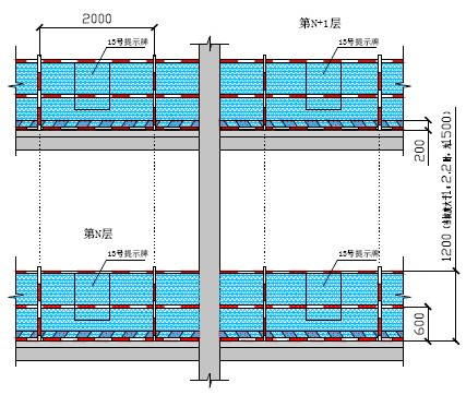 重慶廠房裝修，重慶辦公室裝修，重慶寫字樓裝修，重慶工廠裝修，重慶酒店裝修，  重慶樣板房裝修，重慶幕墻裝飾