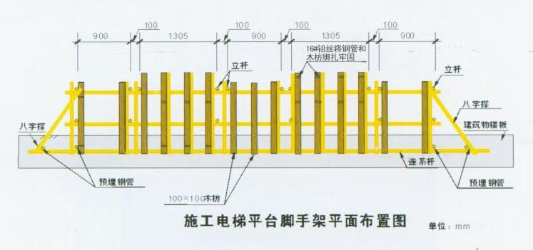 重慶廠房施工,重慶廠房施工安全,重慶施工,重慶安全施工