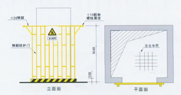 重慶施工,重慶安全文明施工,重慶施工安全文明