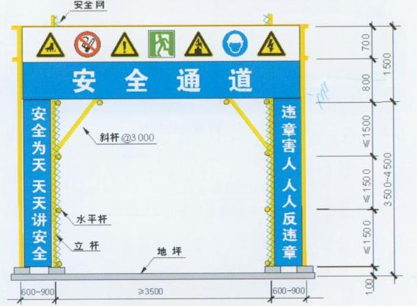重慶廠房施工,重慶施工安全,重慶安全文明施工